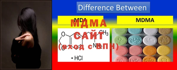 MESCALINE Бородино